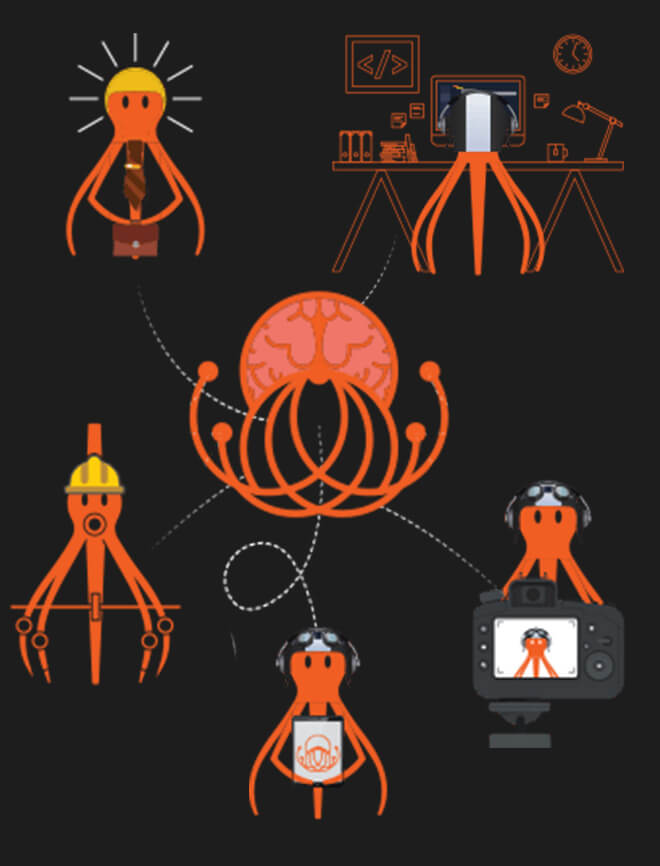 Multi-branch approach of Octopus Agency in digital ecosytem